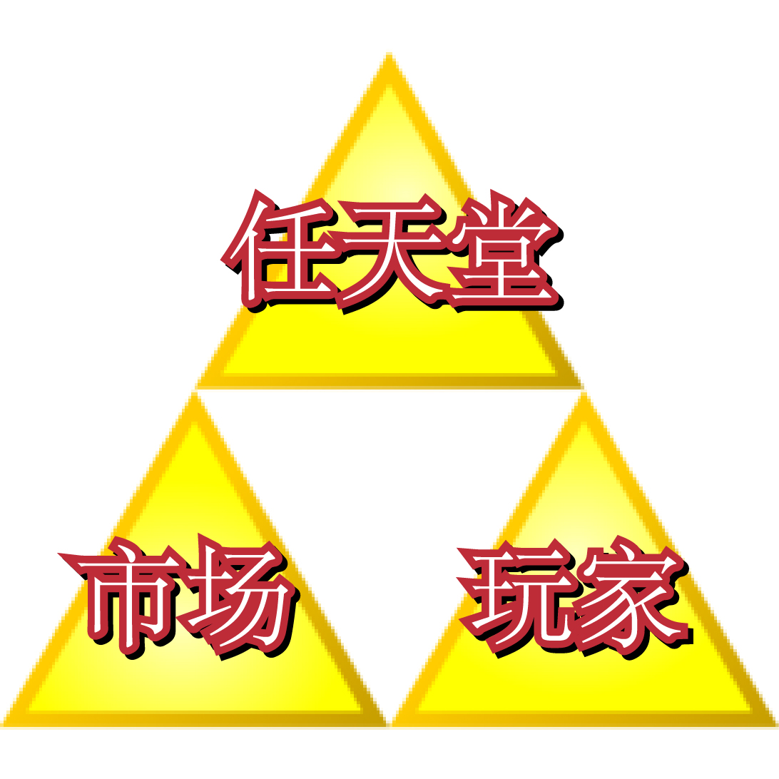 The Triforce of Nintendo
